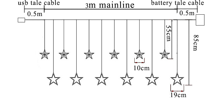 usb led star curtain size.jpg