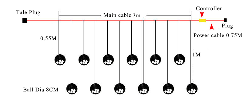 wishing ball curtain string specification.jpg