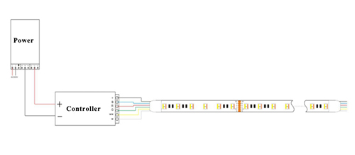 5 in 1 strip connect.jpg